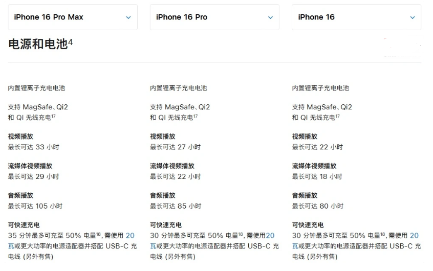 镇康苹果手机维修分享 iPhone 16 目前实测充电峰值功率不超过 39W 