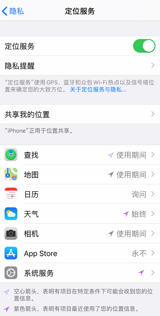 镇康苹果手机维修分享iPhone 状态栏中时间显示为蓝色图标是什么情况 